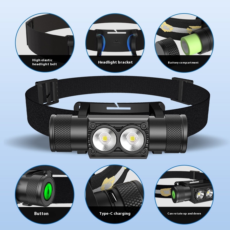 Main product image of Aluminum Alloy Rechargeable LED Headlamp with Lithium Battery