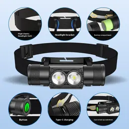 Product image of Aluminum Alloy Rechargeable LED Headlamp with Lithium Battery