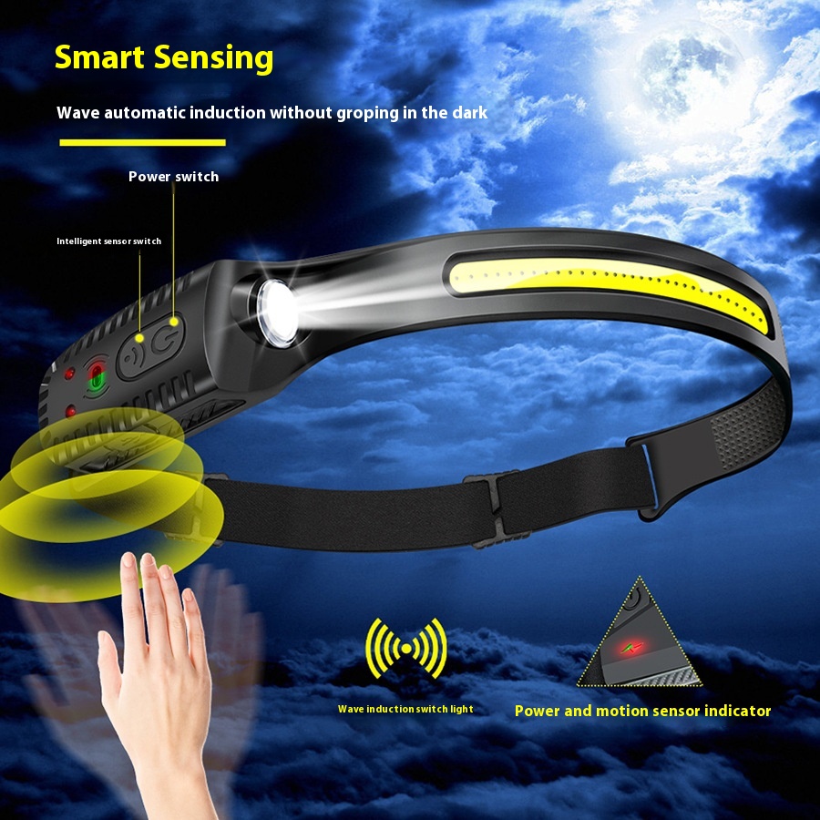 Main product image of Silicone Sensor Headlamp, USB-C Rechargeable