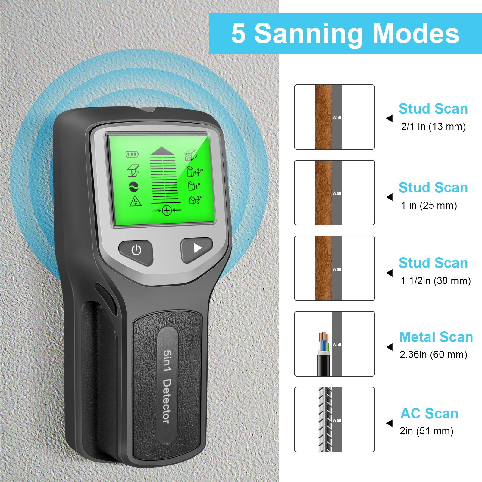 Main product image of 5-in-1 Stud, Metal, and AC Wire Wall Scanner Detector