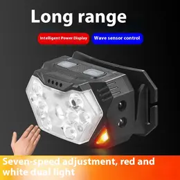 Product image of Waterproof LED Headlight for Industrial and Automotive Use