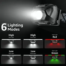 Product image of USB Rechargeable Headlamp with Extended Battery Life