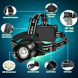 Product image of Rechargeable Zoom Headlamp with Integrated Laser Pointer