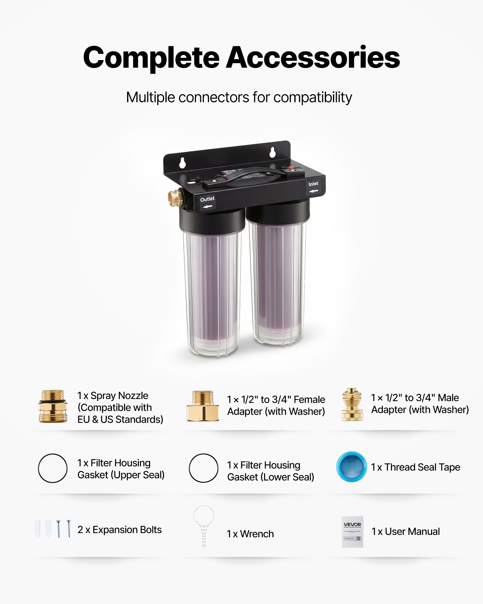 Main product image of Deionized Water System, 2 x 0.5L Color Changing Resin, Vehicle Wash