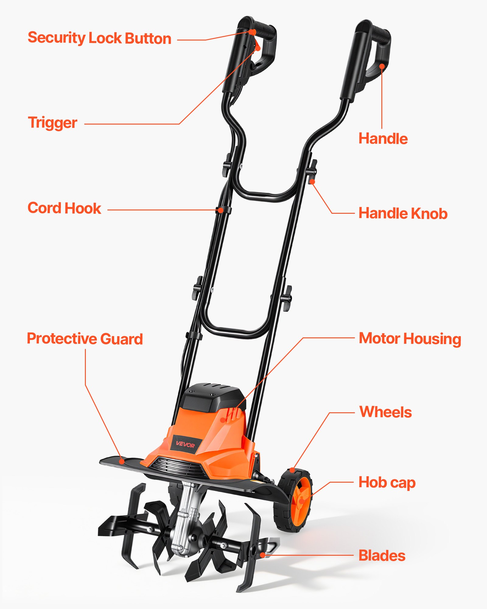 Main product image of Corded Electric Tiller, 14 Inch, 10-Amp Motor, Steel Tines, Foldable Handle