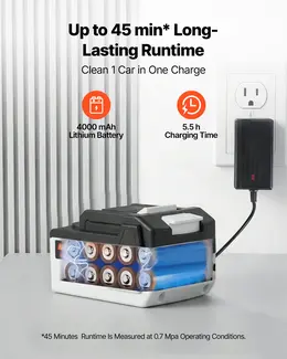 Product image of Cordless Pressure Washer, 1200 PSI, Brushless Motor, 6-in-1 Nozzle, 4-Speed
