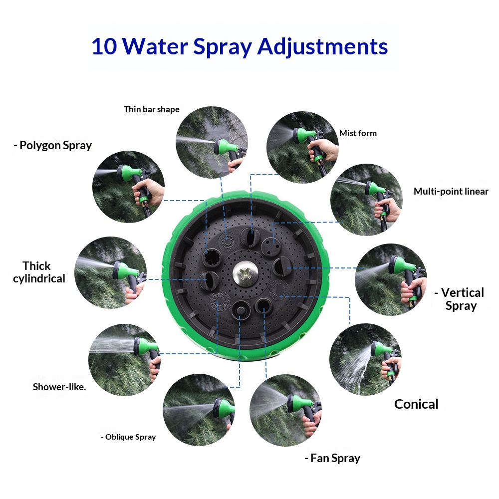 Main product image of 10-Pattern Adjustable Water Spray Nozzle for Hoses